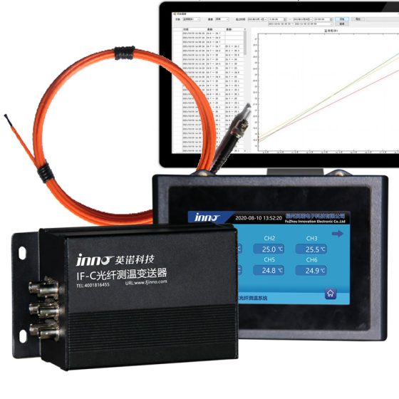 Fiber optic temperature measurement system for switchgear