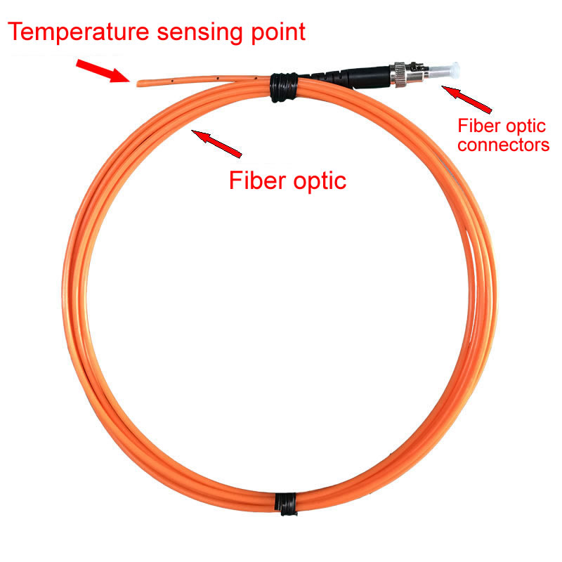 High precision high-temperature and low-temperature resistant fluorescent fiber optic temperature sensor - Fiber Optic Temperature Sensor - 1