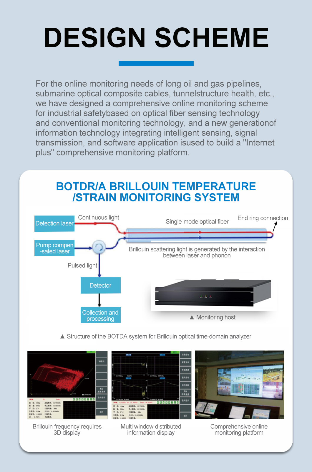 BOTDR/A Distributed fiber optic temperature and strain sensing system - Distributed Fiber Optic - 5