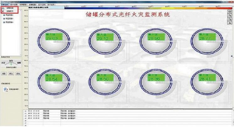 Software functions of distributed fiber optic temperature measurement system for oil storage tanks