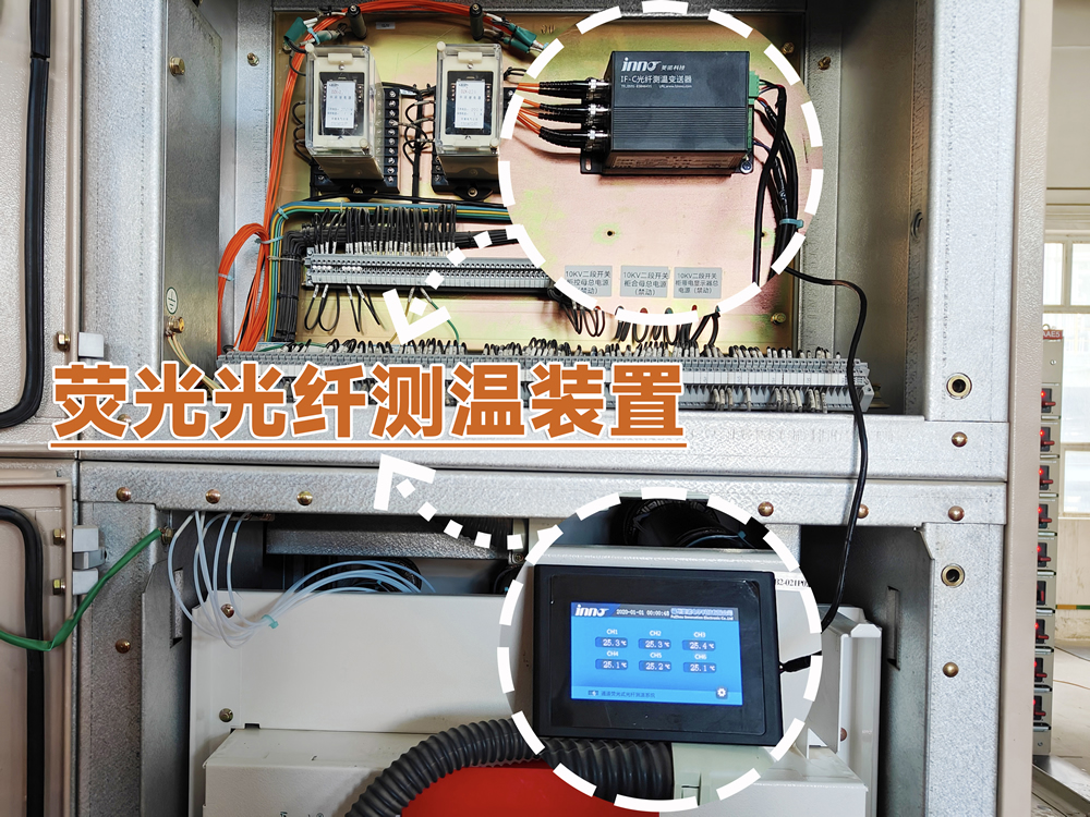 Why is a fluorescent fiber optic temperature monitoring system used for switchgear - Blogs - 2